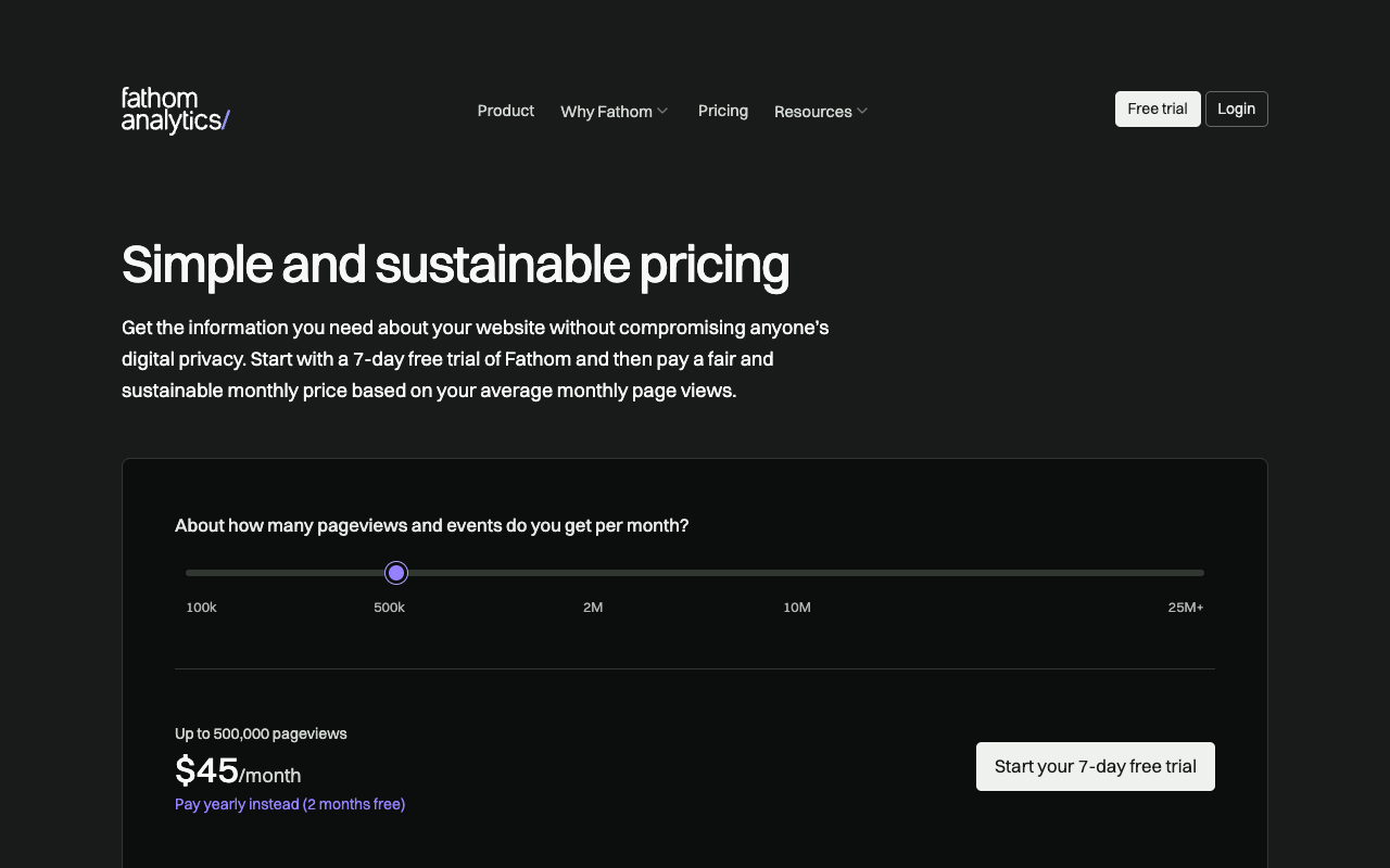 Fathom pricing page showing plans starting at $45 per month for up to 500K pageviews