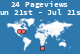 Visitor map