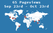 Visitor map