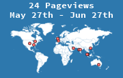 Visitor map