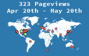 Locations of Site Visitors
