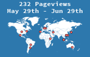 Homepage visitor map