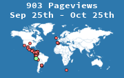 Visitor Map