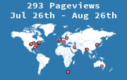 Map of website visitors