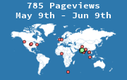 Visitor map