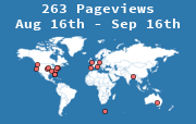 Visitors around the world