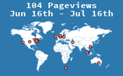 Global visitors map