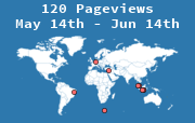 Visit tracker